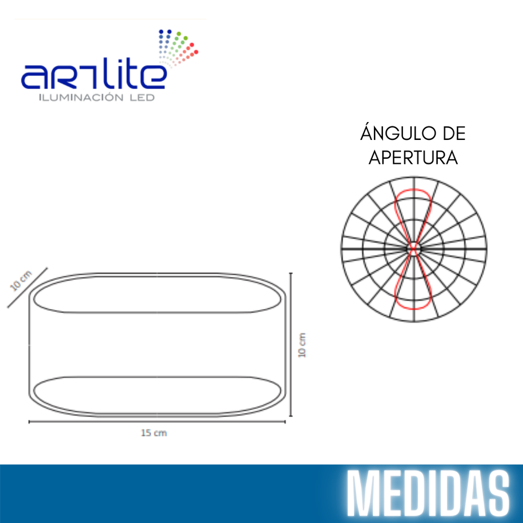 MEDIDAS