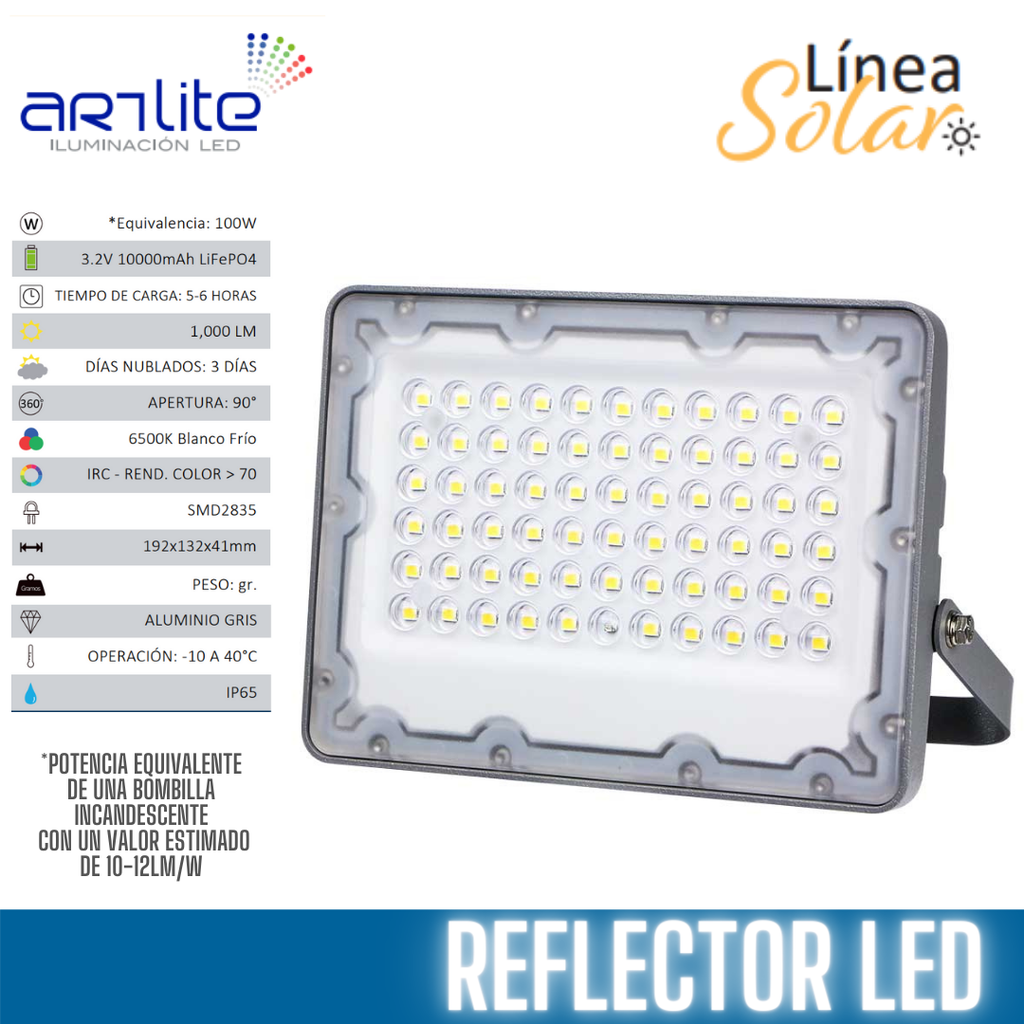 REFLECTOR LED