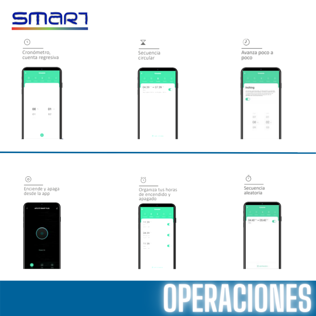 OPERACIONES